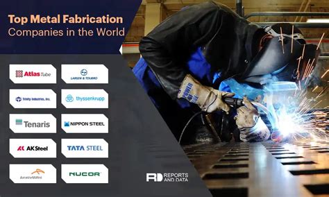 publicly traded metal fabrication companies|Best Metal Fabrication Stocks .